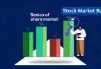 stock market basics step-by-step guide for beginners